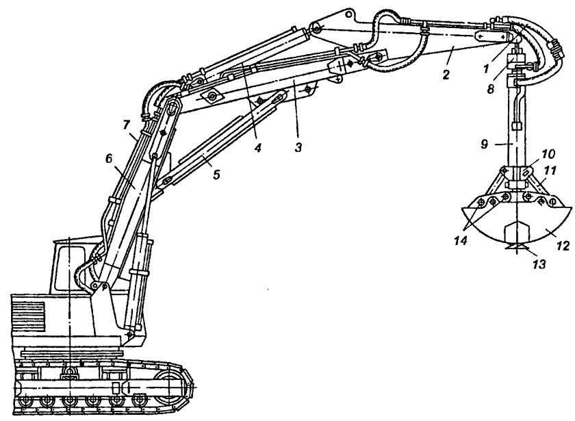 Экскаватор ЭО 5123