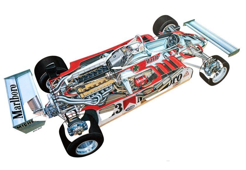 Alfa Romeo 179c 1981