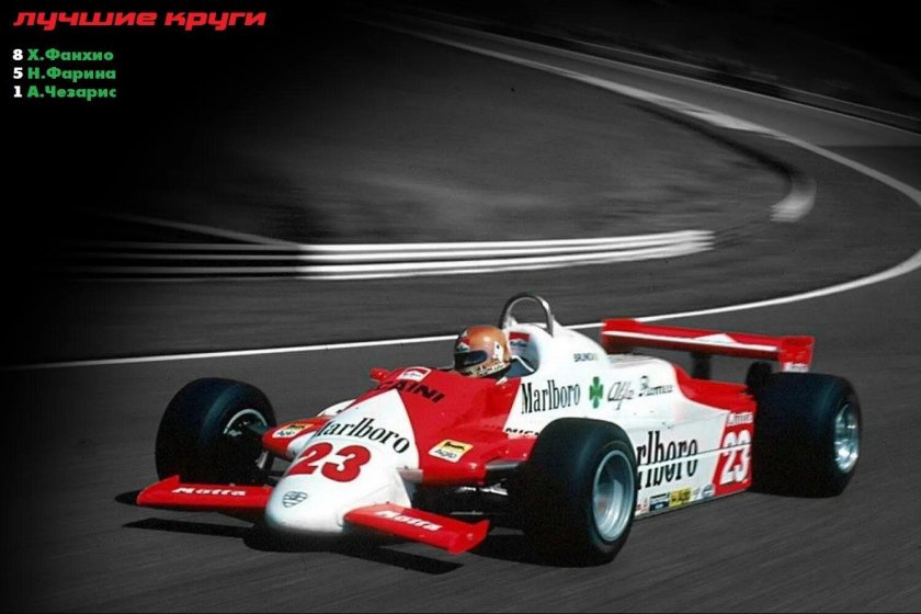 Alfa Romeo f1 1981