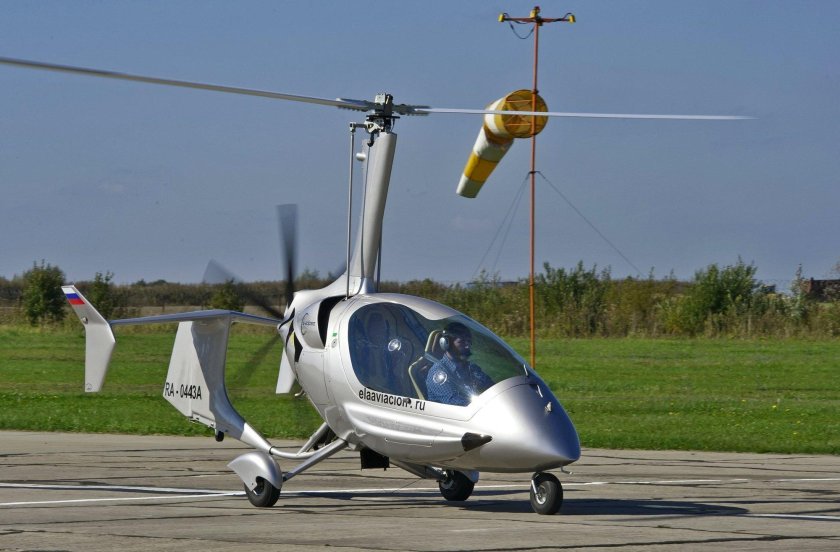 Автожир аэромеханика 2