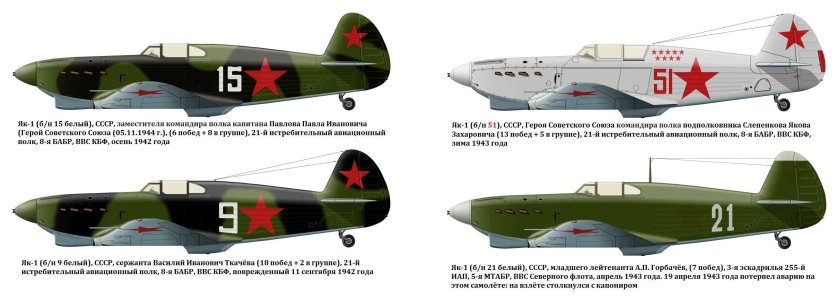 Истребитель як 1