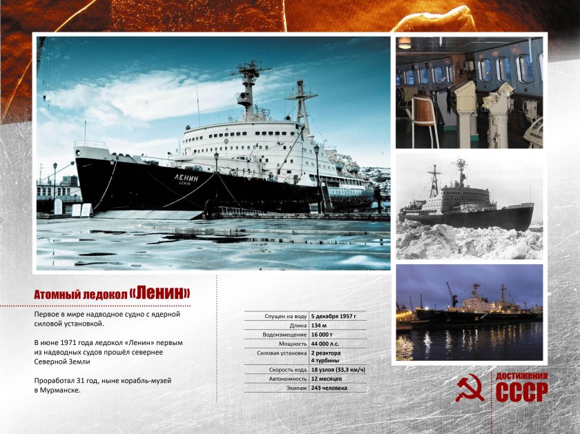 Атомоход-ледокол «Ленин» 1959