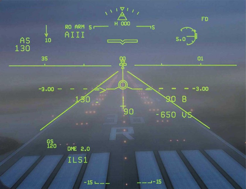 Flight Level таблица