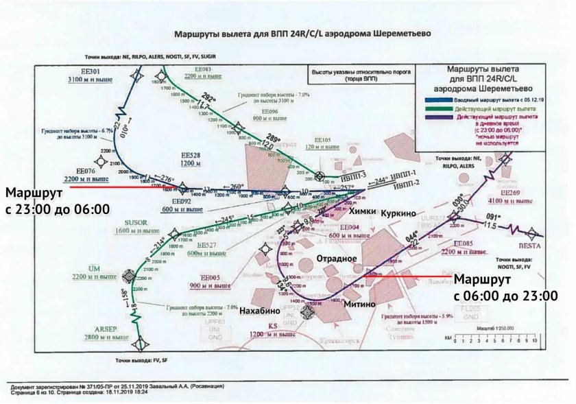 Схема взлета и посадки самолетов в Шереметьево