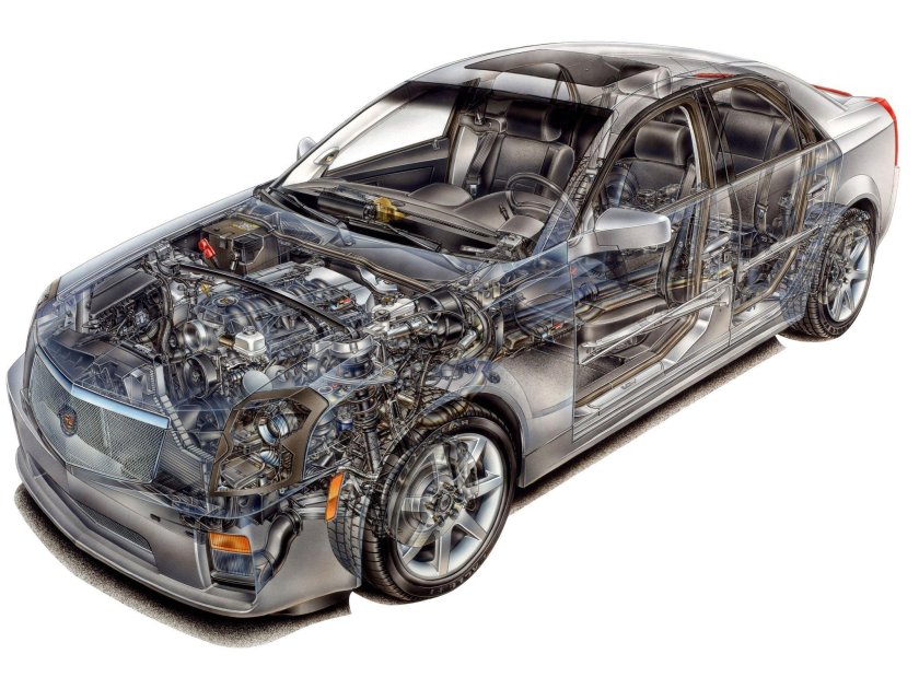 Cadillac Cadillac CTS 2005