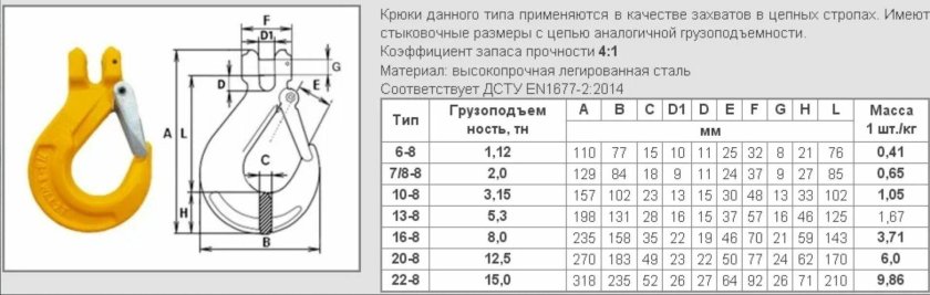 Крюк с вилочным креплением и защелкой Tor г/п 1,12 тн 1231124