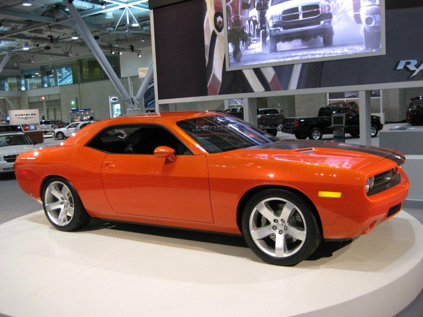 Dodge challenger concept 2006