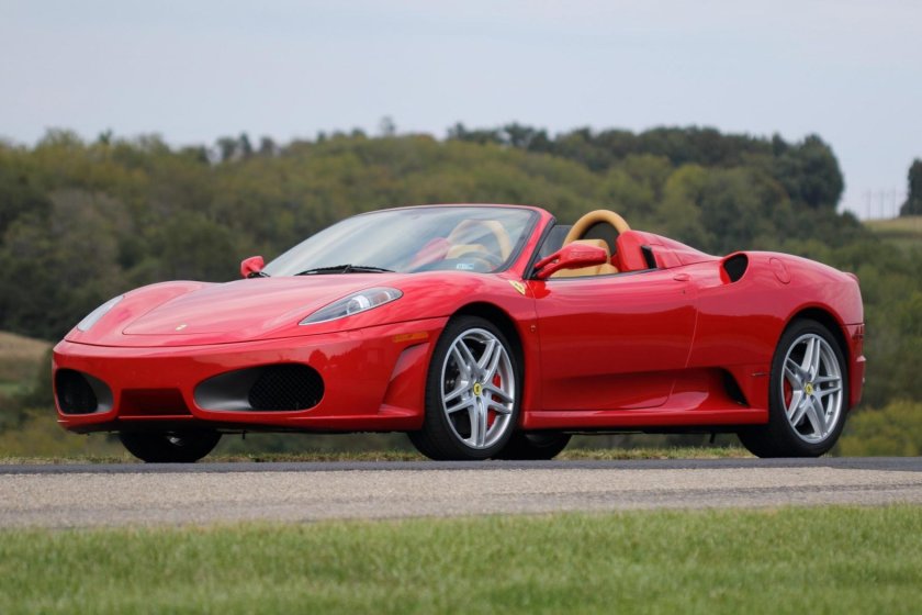 Форд Спайдер