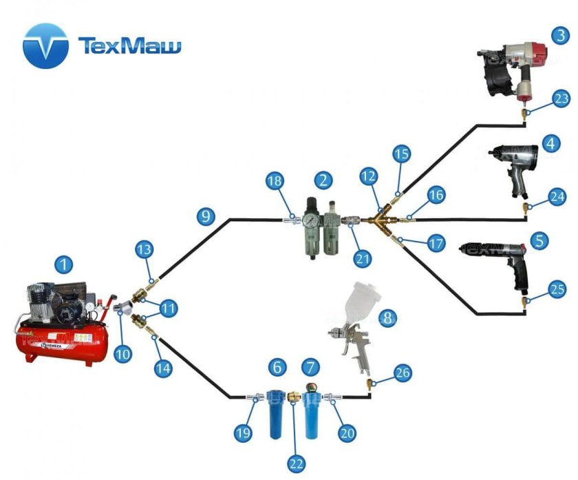 Схема пневмо соединений компрессора