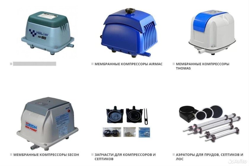 Компрессор для септика AIRMAC