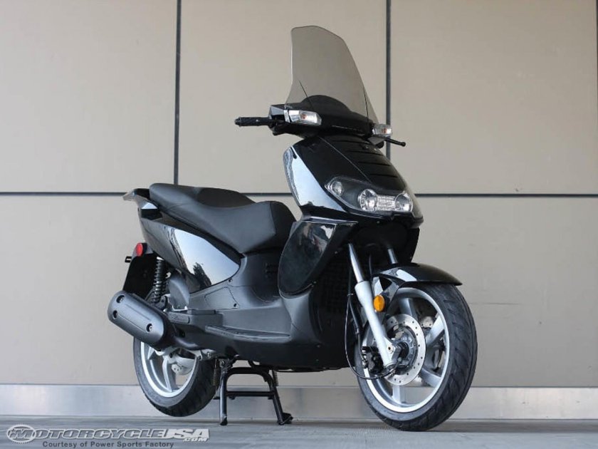 Бенелли Каффенеро 250