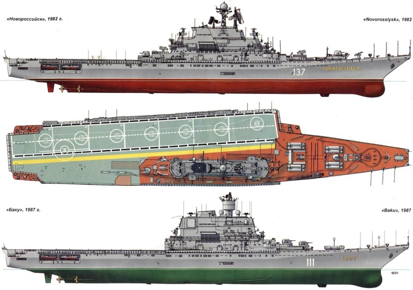 Авианесущий крейсер проекта 1143 Кречет