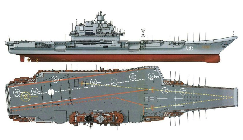 Тяжелый авианесущий крейсер Адмирал Кузнецов