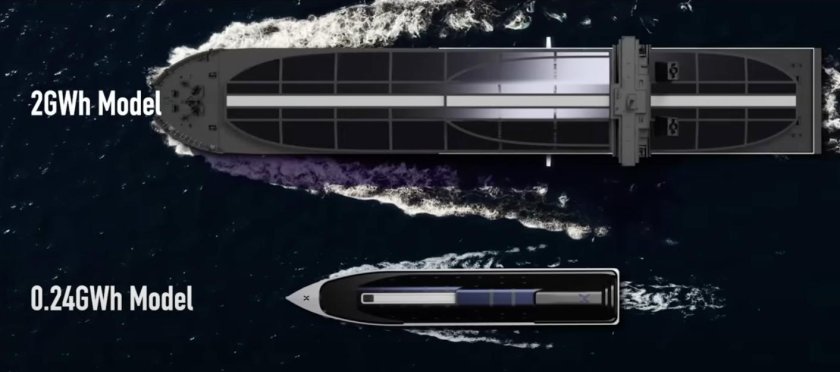 Танкер будущего