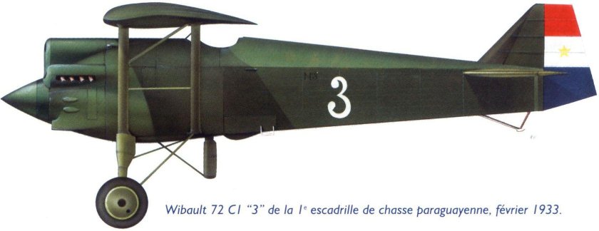 Самолет Wibault