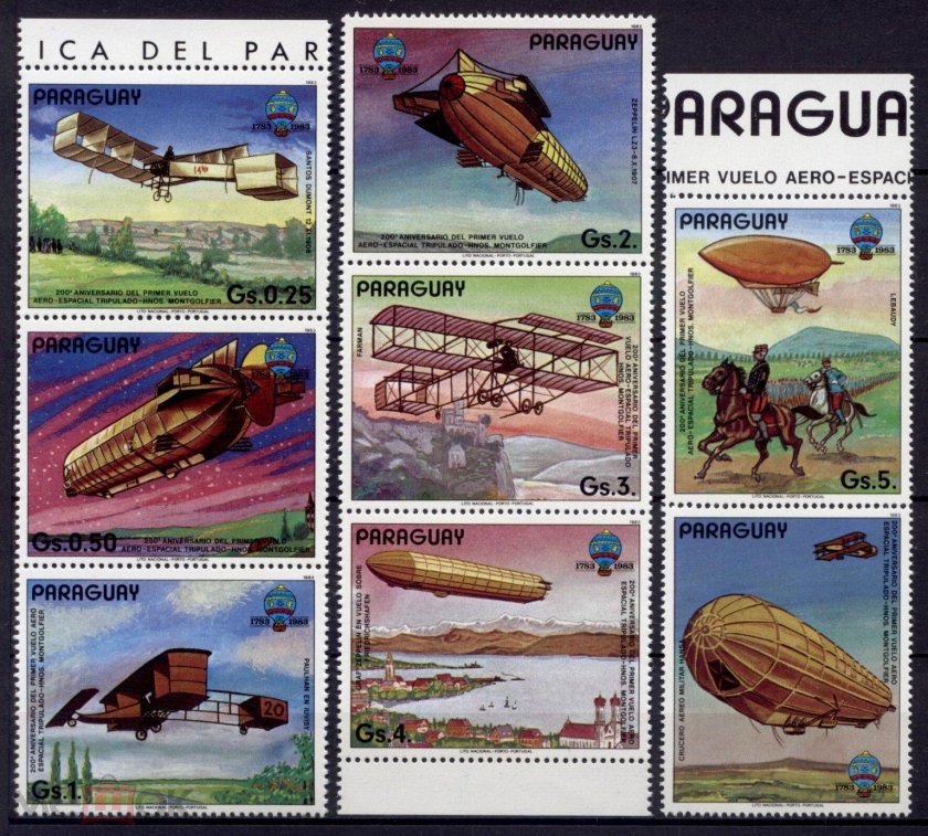 Почтовые марки ссср дирижабли