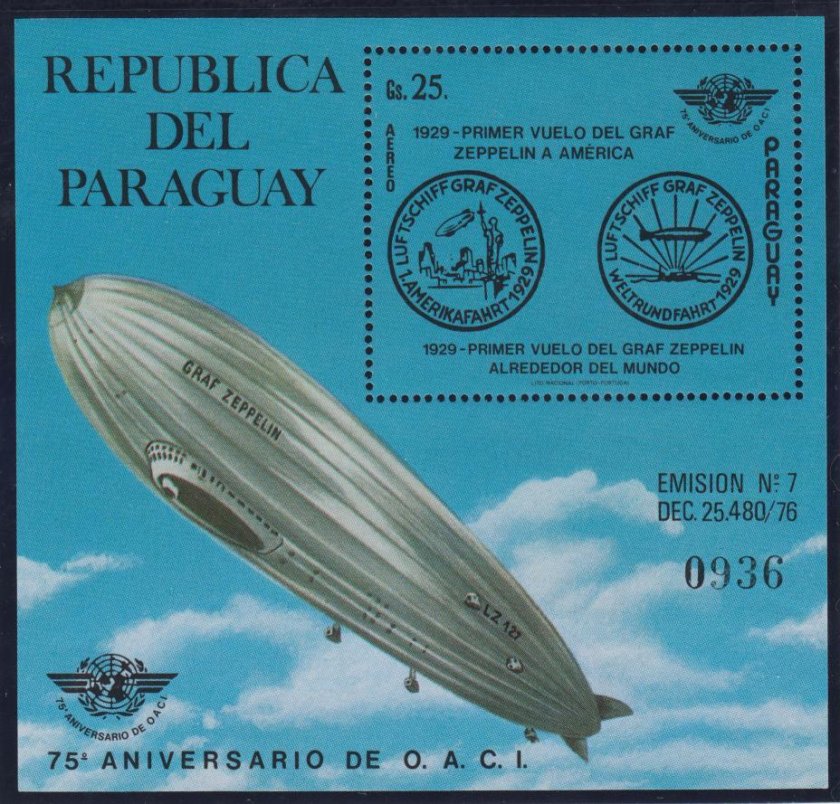 Марки дирижабли