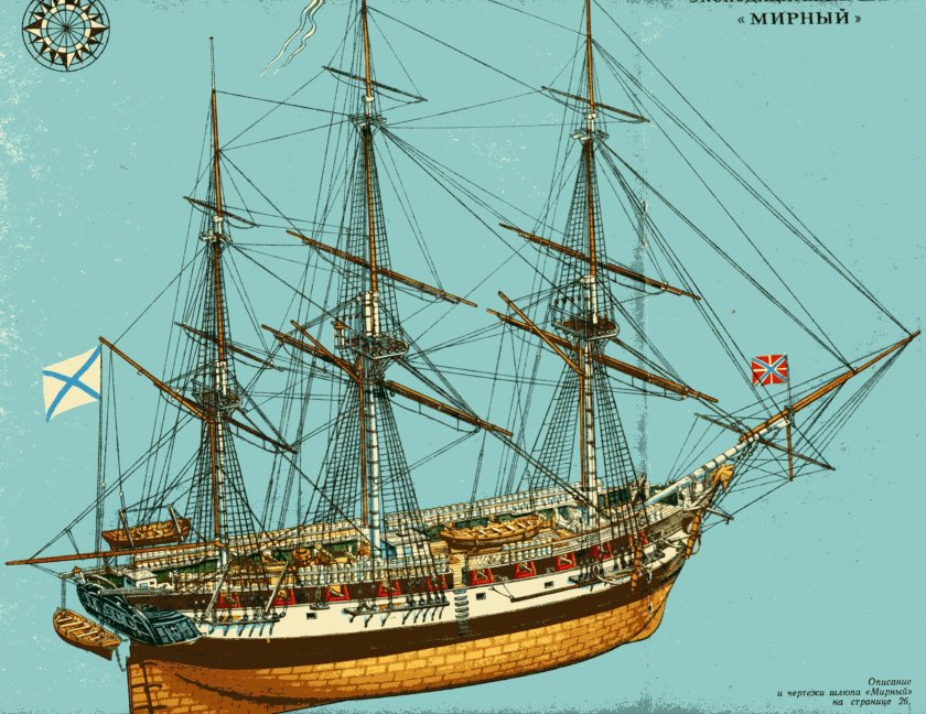 Мирный шлюп у Лазарева