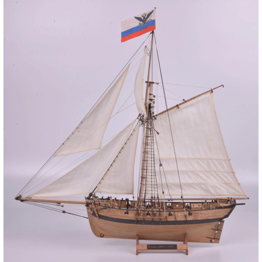 Одномачтовые парусные корабли