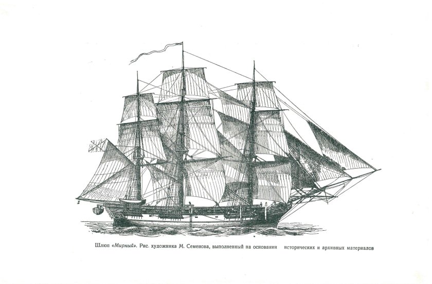 Парусный корабль шлюп Восток