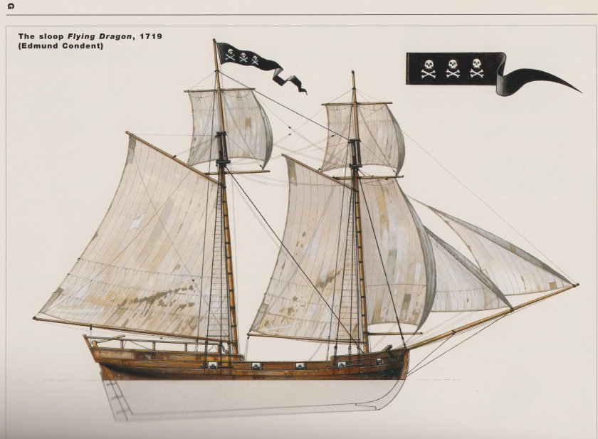 Шхуна Испаньола