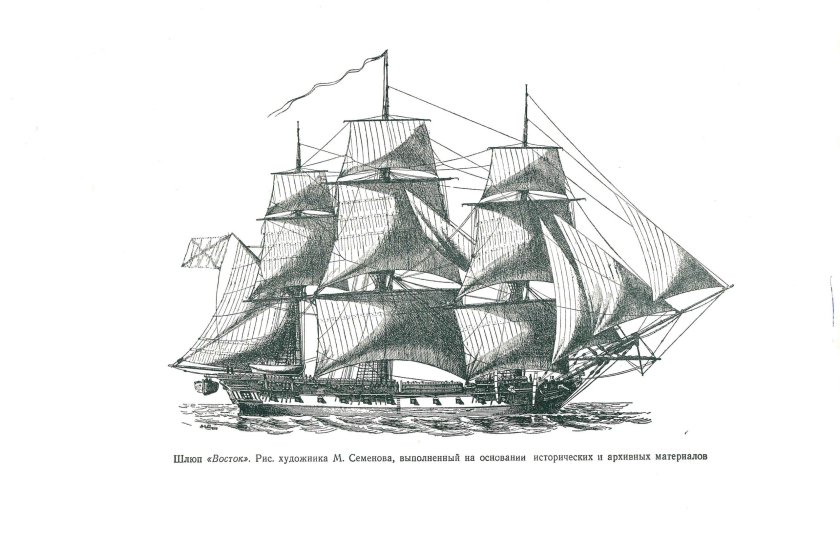 Шлюп восток и мирный