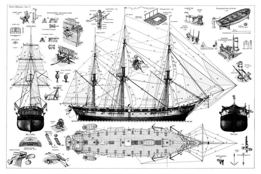 Парусный шлюп Мирный чертежи