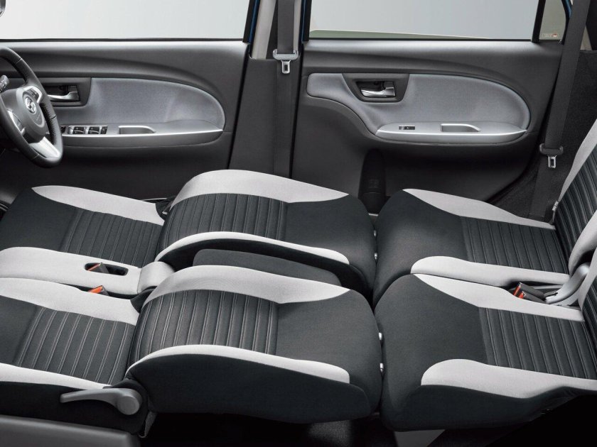 Daihatsu Cast Activa