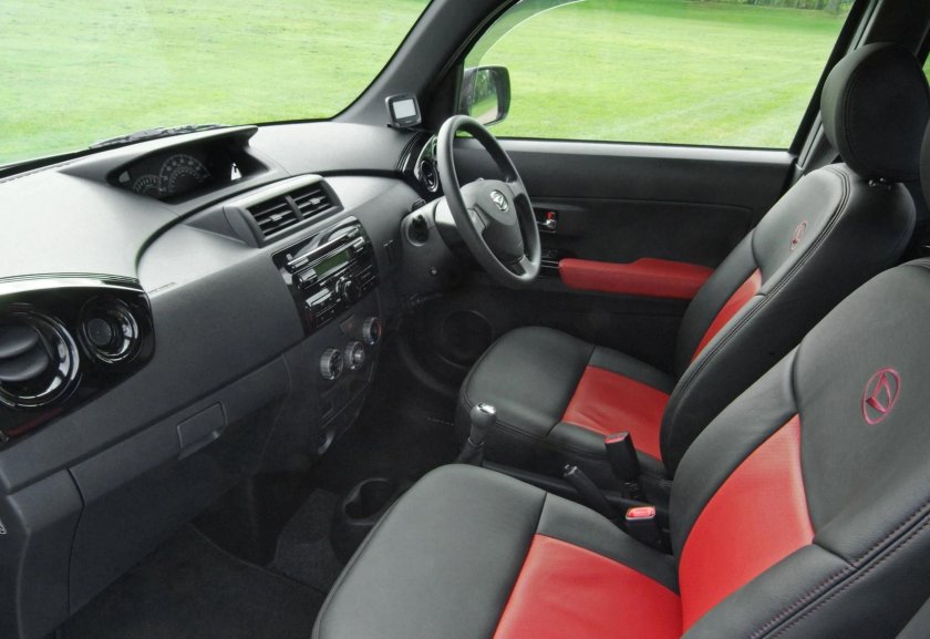 Тойота Дайхатсу материя