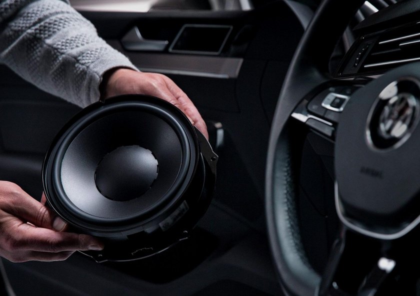 Акустика в машину