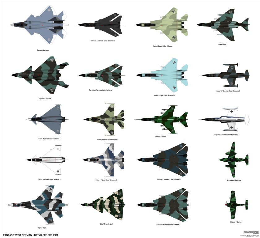 Самолёты и их названия военные
