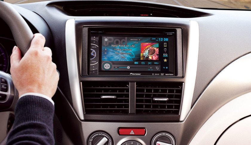 Car Infotainment System магнитола