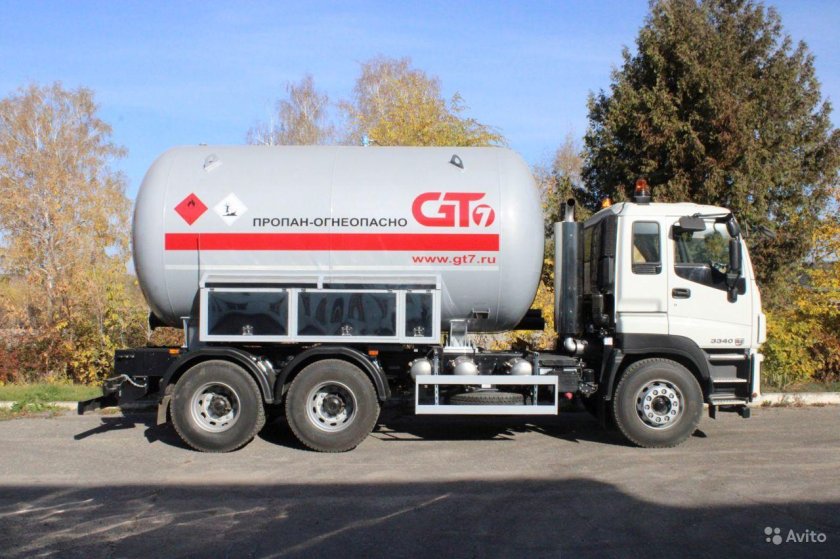 Газовоз Исузу АЦТ 22
