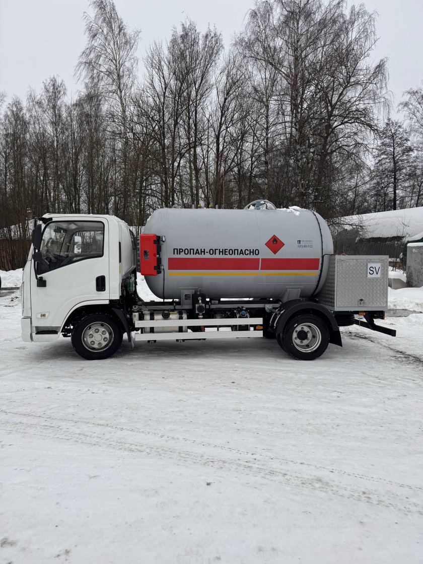 Пропан огнеопасно