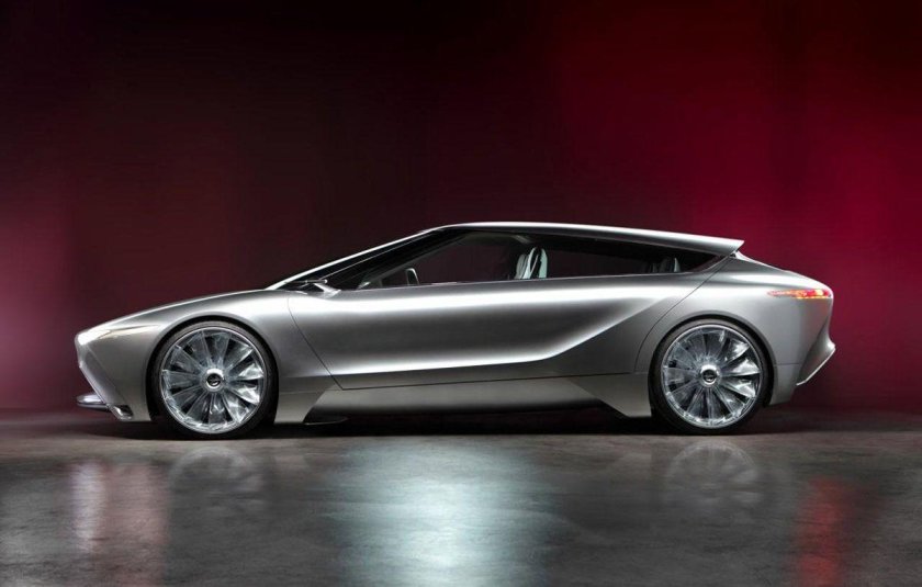 Итальянские автомобили концепты