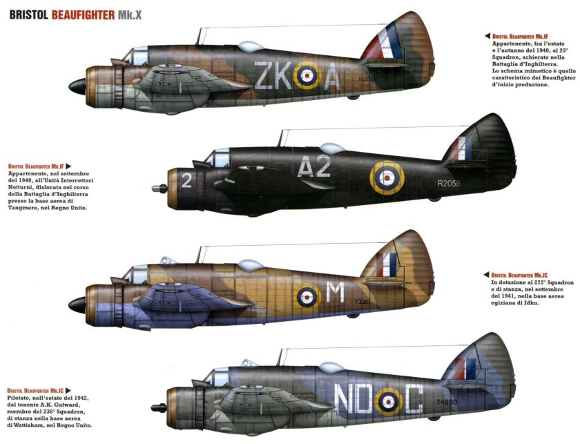 Бристоль Бофайтер самолет