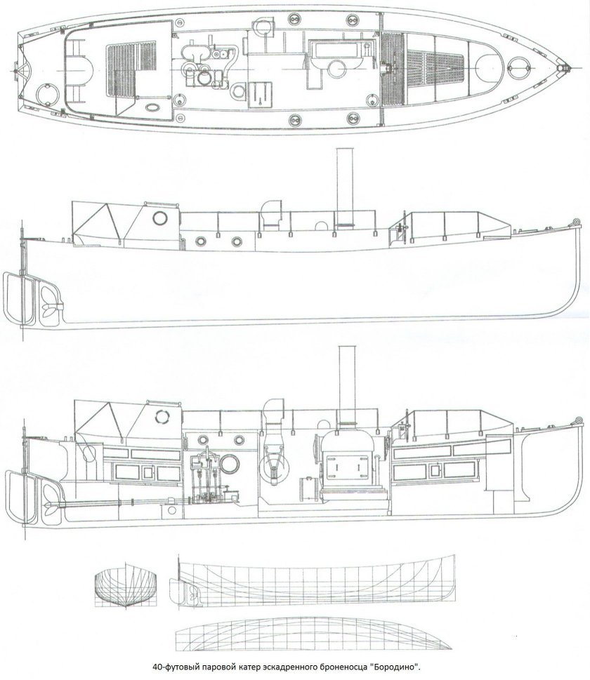 Паровые катера российского Императорского флота