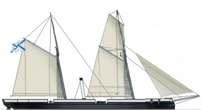 Канонерские лодки российского Императорского флота до 1917 года