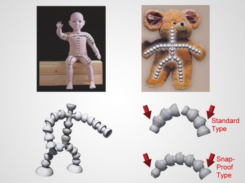 Шарнирный каркас для игрушек