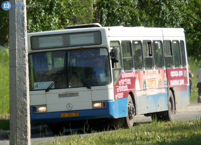 ГОЛАЗ ака 5225