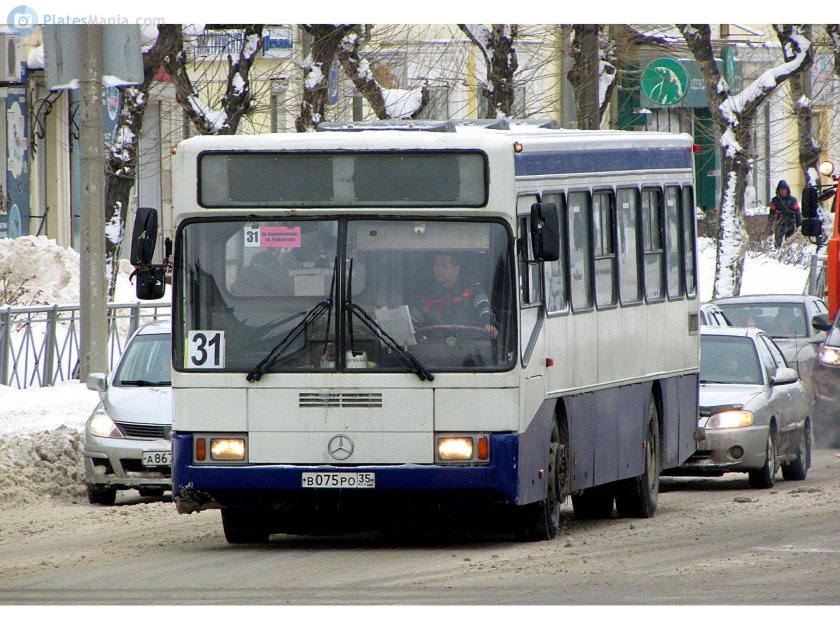 ГОЛАЗ ака 5225