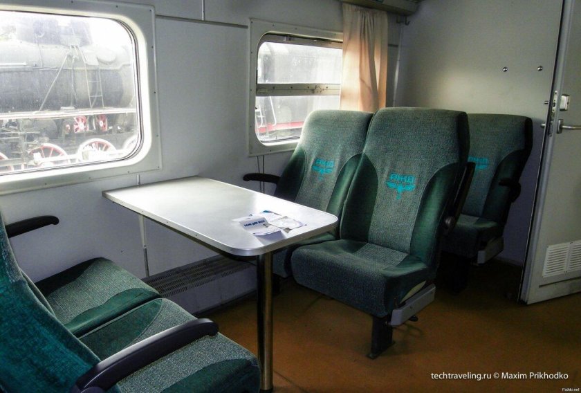 Эр200 электропоезд кабина