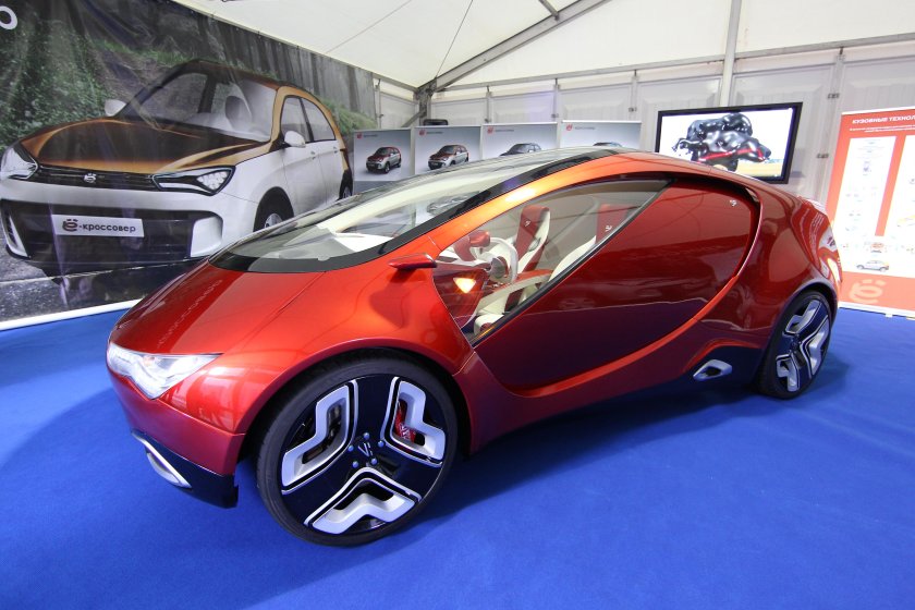 Ё-мобиль 2022