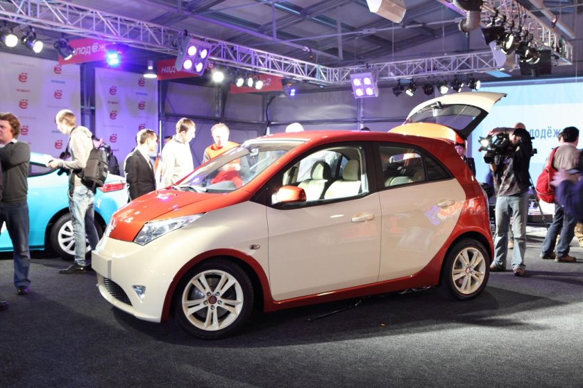 Йо мобиль Прохорова