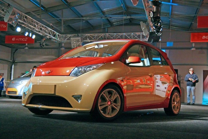 Ё-мобиль 2022