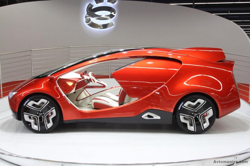 Ё-мобиль 2022