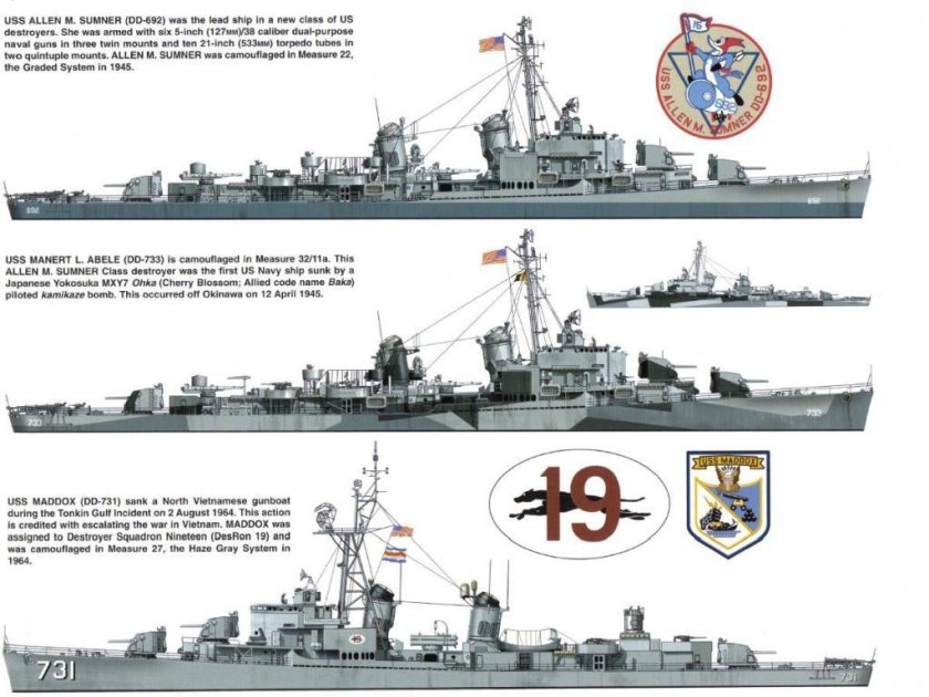 Эсминец Флетчер второй мировой войны