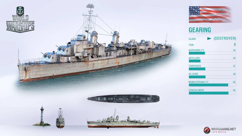 Эсминцы типа Гиринг