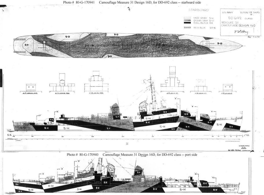 Ослепляющий камуфляж