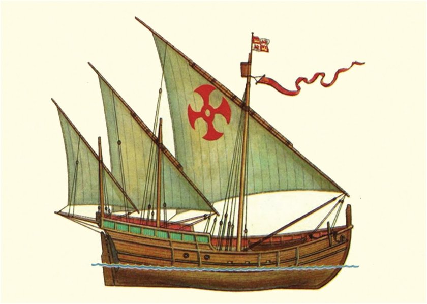 Нинья корабль Колумба